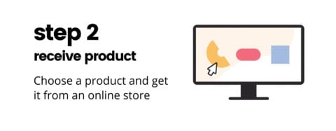 Influencer Campaign Process - Stack Influence Collaboration