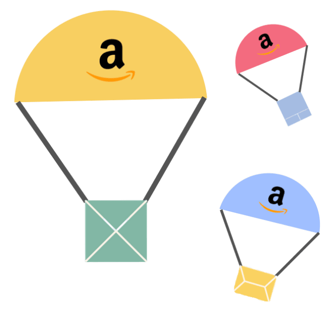 Product giveaways to Amazon Influencers will help you launch new products, compete with your competition, and become a top listed product.  