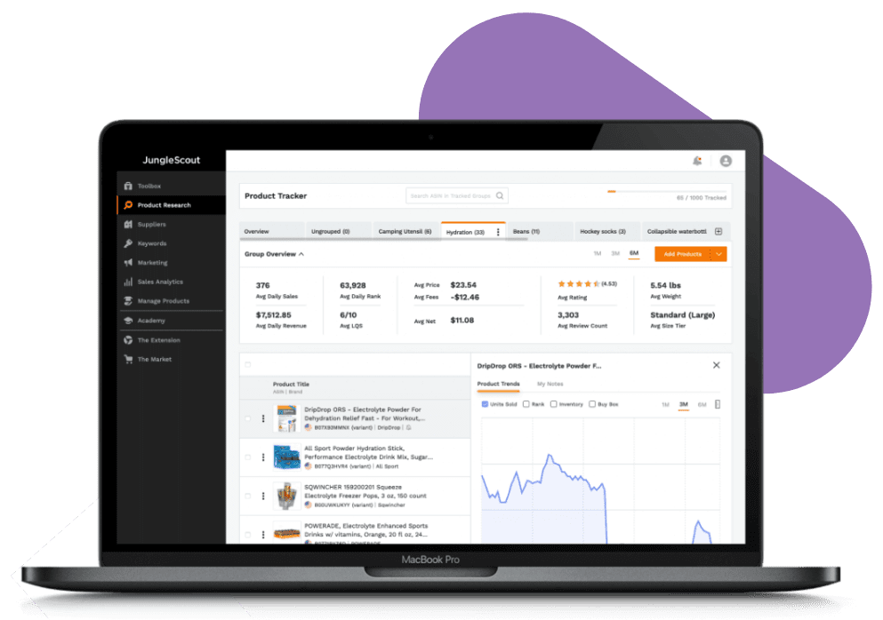 7 We've partnered with our favorite third-party platforms that we recommend all sellers use to grow their online brands. Check out all the platforms listed below to help your business scale alongside Stack Influence.