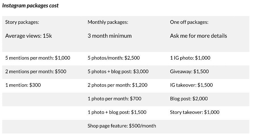 2 (2) That’s the reason, at Stack Influence, we prefer sticking to Micro Influencer Product Seeding Promotions.