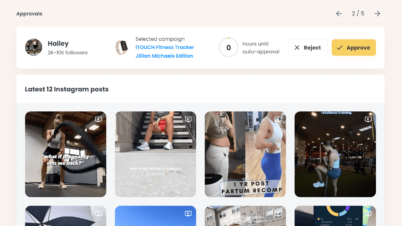 dashboard1 See how Stack Influence can 5X your revenue in 2 months