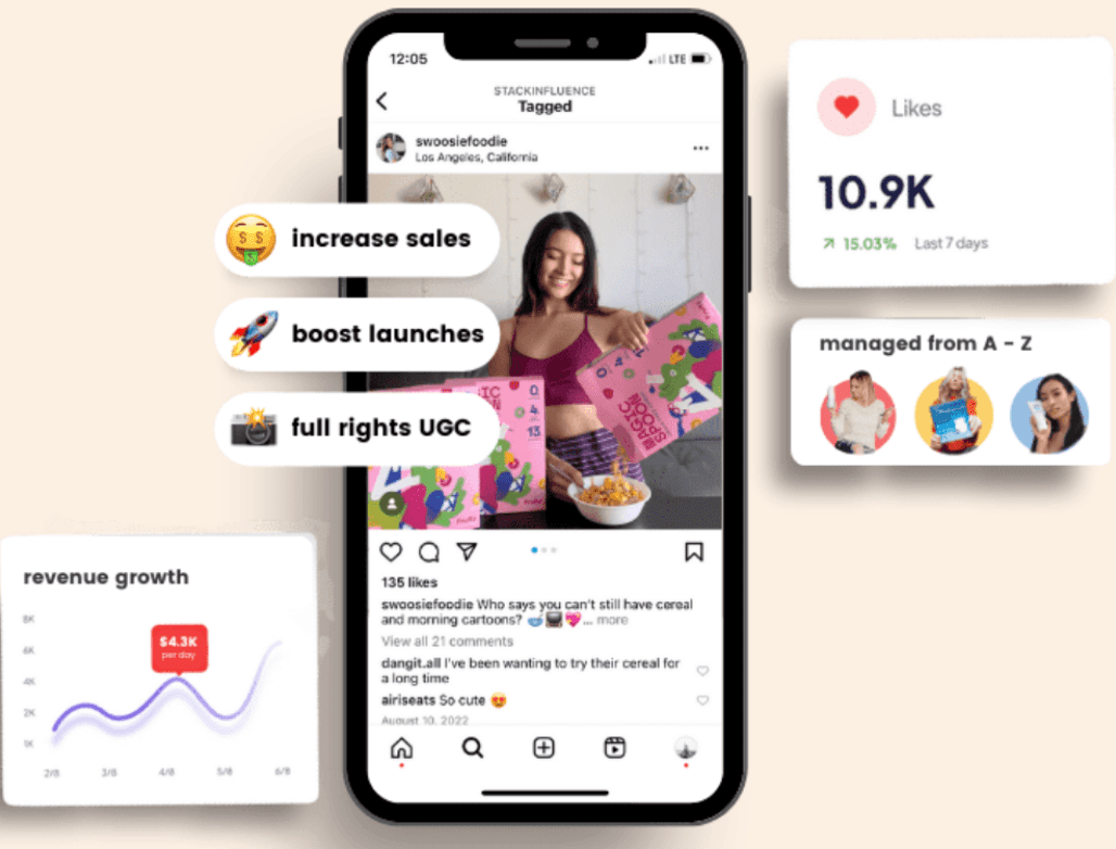 UGC platforms have emerged as a solution for brands to manage and leverage UGC. With UGC platforms, brands can collect, curate, and showcase UGC in a controlled and optimized manner. Brands can also collaborate with influencers to create UGC content.