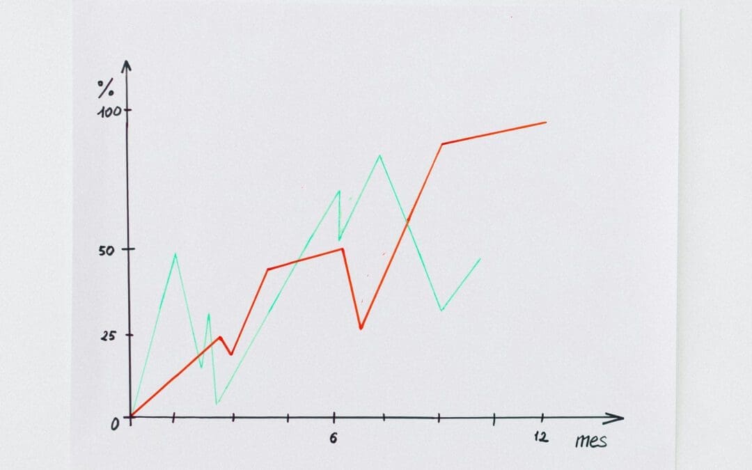 Best Ecommerce Marketing Tools and Trends for 2024