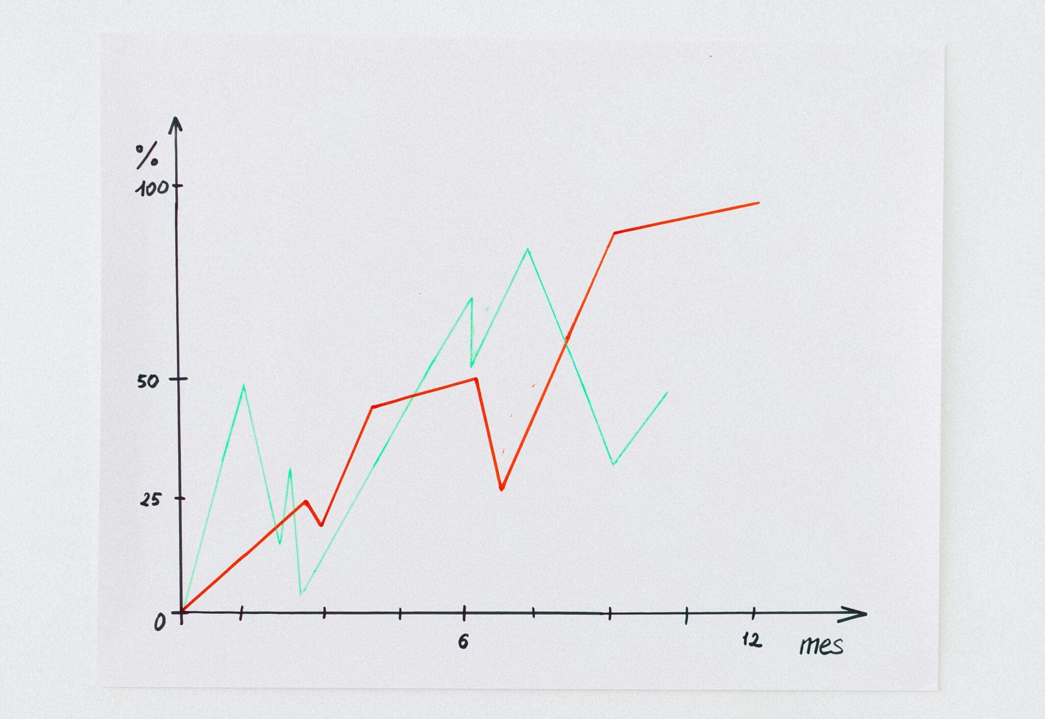 Ecommerce Marketing Tools Ecommerce Marketing Tools