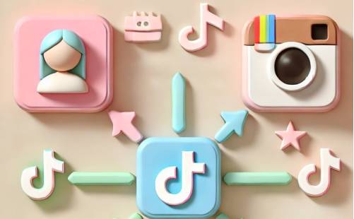 cross-channel thumbnail TikTok