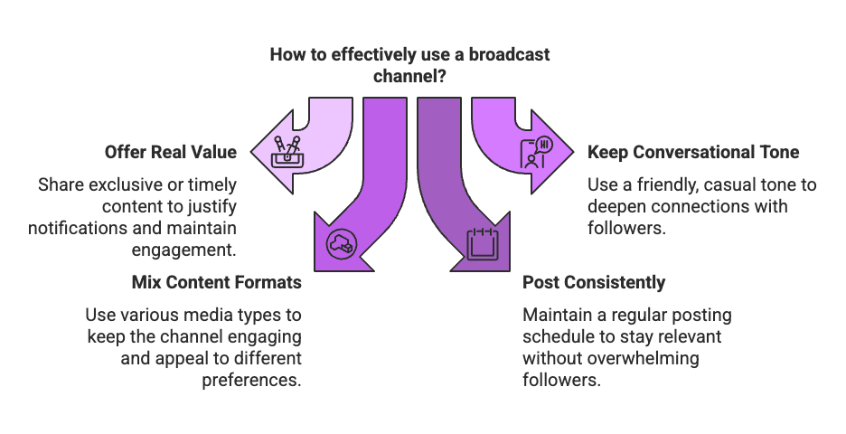 broadcast channel Instagram is always cooking up new ways for creators to connect with their followers – and Broadcast Channels are one of the latest and greatest. If you’re an influencer or micro-influencer wondering what the hype is about, this casual yet informative guide has you covered. We’ll break down what Instagram Broadcast Channels are, how they work, and how you can use them to engage your audience. From setup steps and best practices to creative content ideas (exclusive drops! behind-the-scenes! polls!) and even some juicy engagement stats, we’ve got all the info you need to start broadcasting like a pro. Let’s dive in!