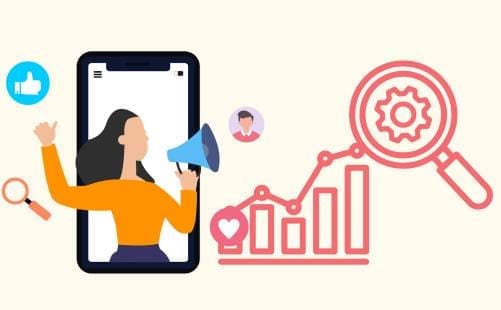 Performance-based thumbnail Instagram Creators