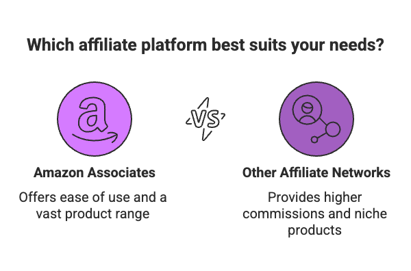 affiliate platform In this casual yet informative guide, we’ll break down the top monetization tools and platforms available to influencers in 2025. We’ll cover a variety of categories – affiliate marketing, brand collaborations, subscription platforms, merchandise sales, and more – highlighting the best options in each. You’ll learn how these platforms support both micro and macro influencers, what their key features are, and the pros and cons to consider. By the end, you’ll have a solid roadmap of monetization strategies (and some SEO-friendly tips on influencer marketing) to help grow your creator income. Let’s dive in!