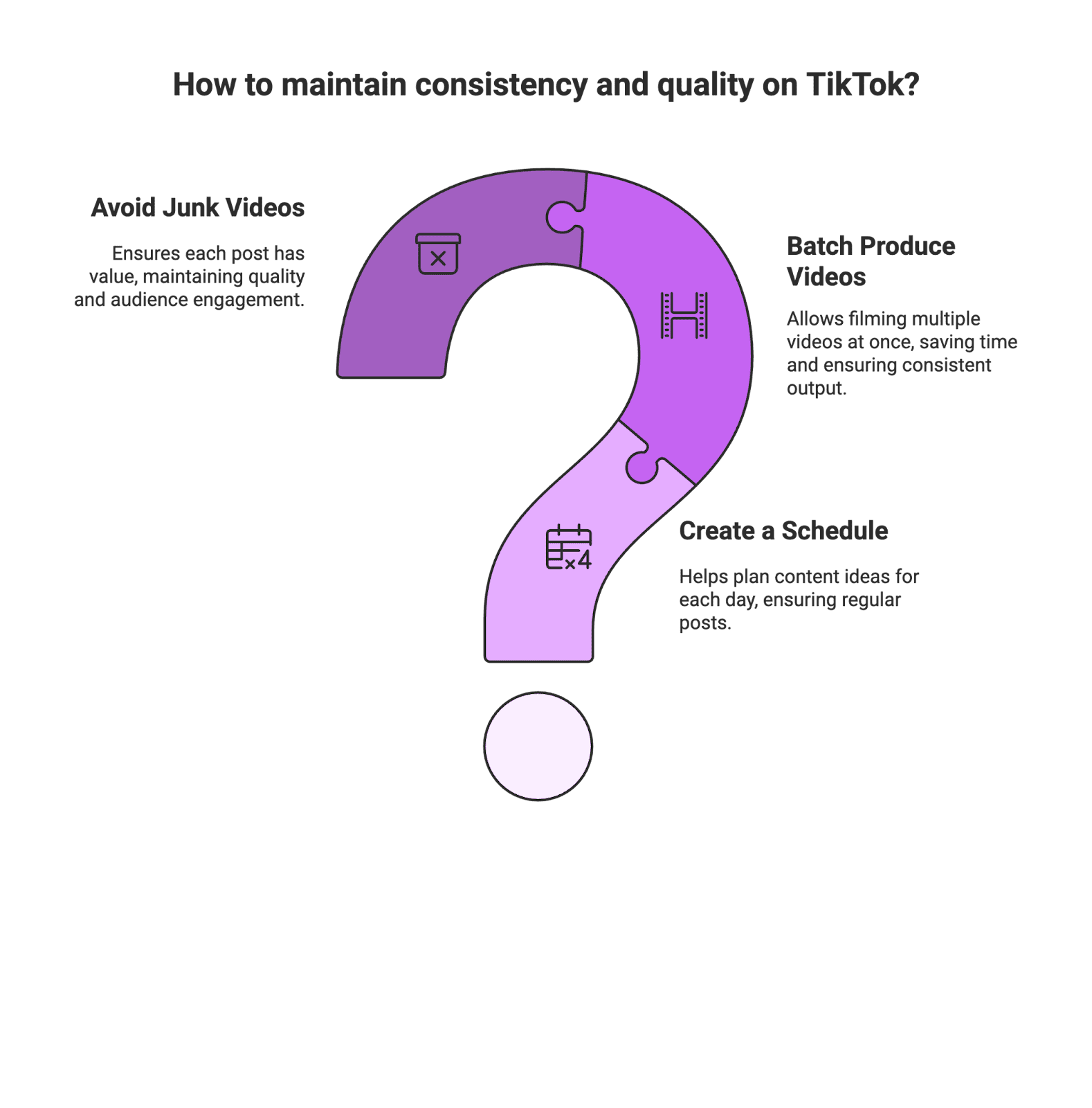 cosnistency in Tiktok Are you dreaming of going viral and becoming TikTok famous? Whether you're an aspiring influencer, UGC content creator, or a small business owner, TikTok offers a golden opportunity to explode your reach. This friendly guide will walk you through proven strategies – from mastering trends to leveraging micro influencers – to help you stand out on TikTok in 2025. TikTok isn’t just for dancing teens anymore; brands, Amazon sellers, and content creators of all kinds are using it to build an audience and drive e-commerce sales. Let’s dive into how you can do the same!