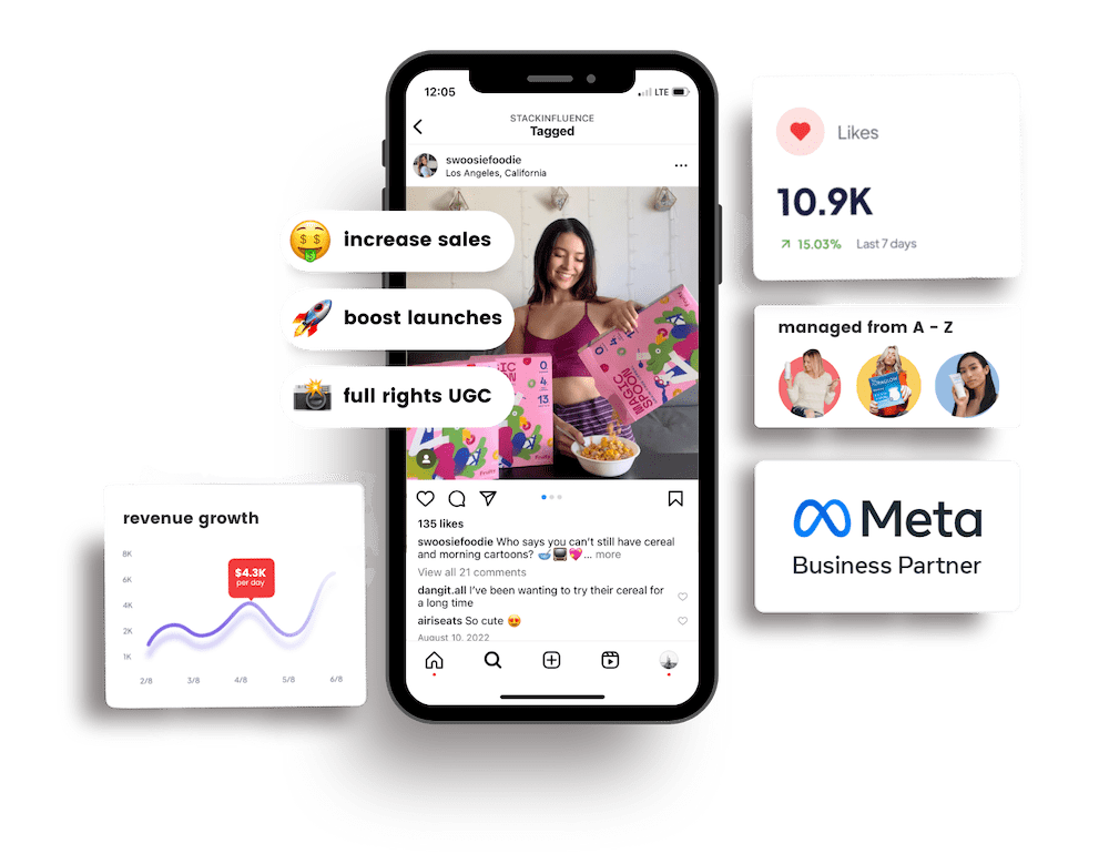 graphic Automate product seeding campaigns and scale up your brand awareness, UGC, and online growth. Tap into the leading micro influencer marketing platform.