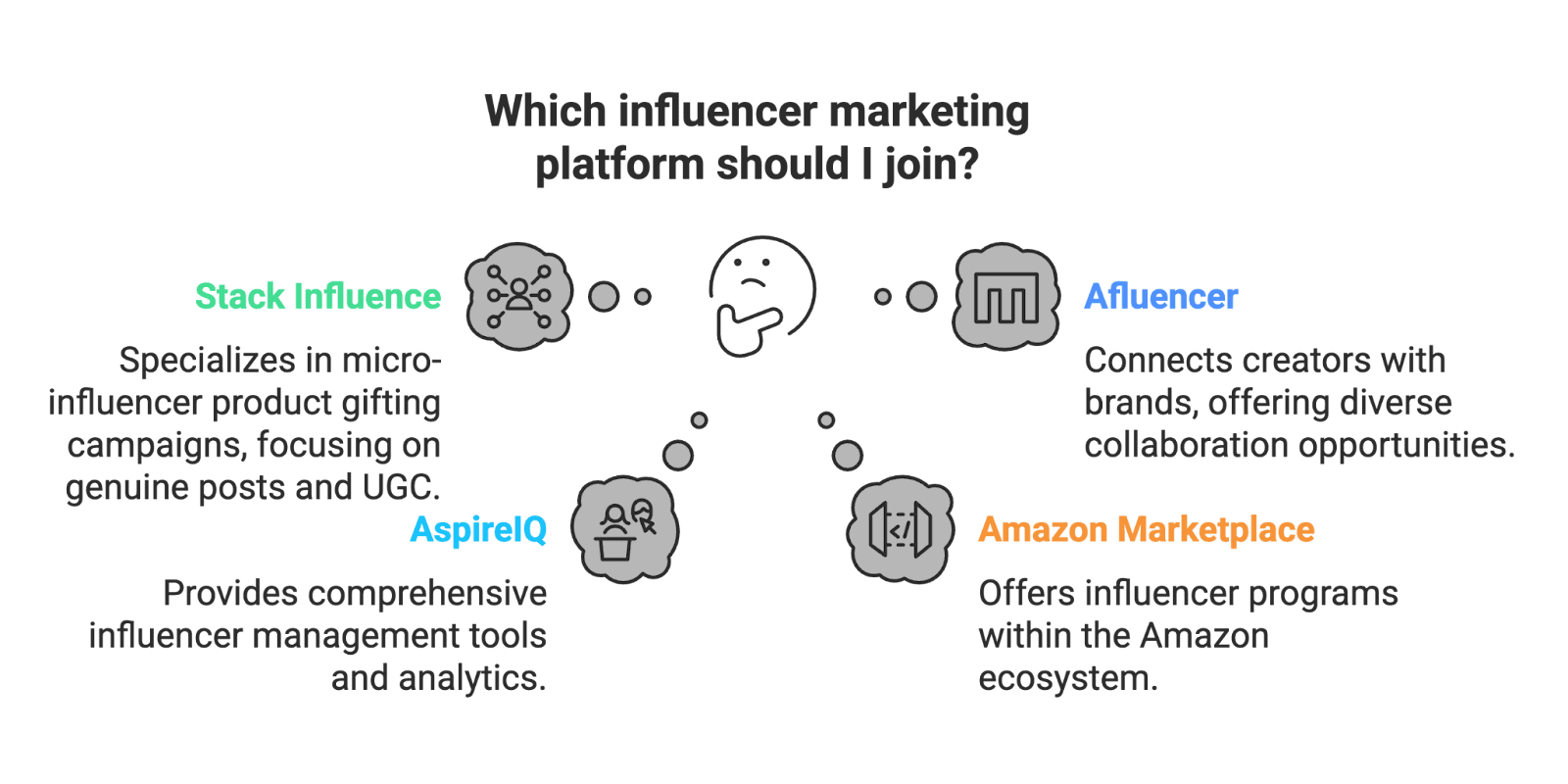 which platform Ready to discover how to get free products from brands? Let’s dive into 8 simple strategies to make it happen – from building your presence to engaging with brands – all presented in a casual, informative way. (Bonus: These tips will not only help you shine in Google searches, but also appeal to AI-powered search engines looking for rich, relevant content.)