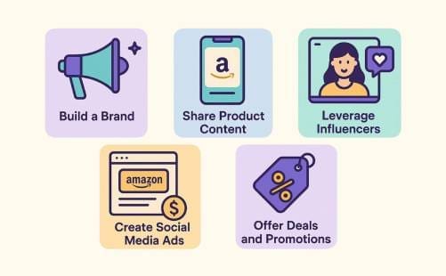 socmed strat thumbnail TikTok